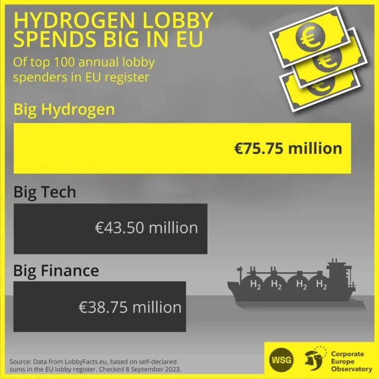 GreenHydrogen-Infographic_Instagram-20230929_4