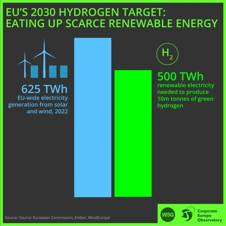 GreenHydrogen-Infographic_Instagram-20230929_9